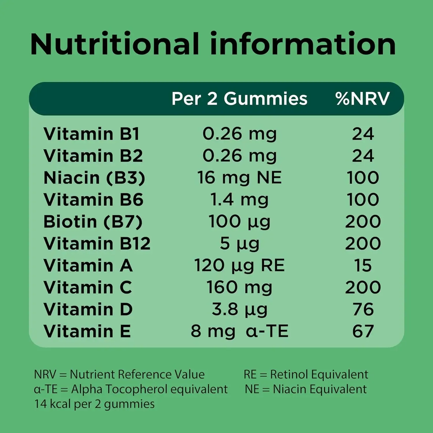 Berocca Multi Action Vitamin Gummies 60s