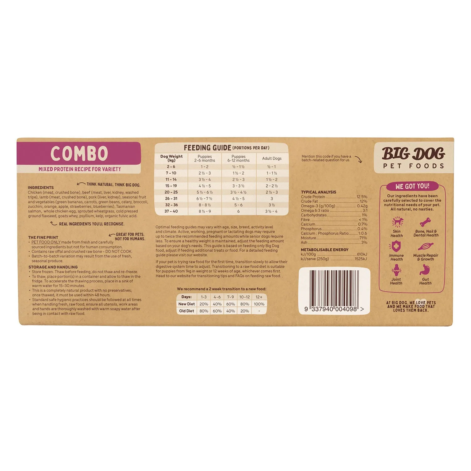 Big Dog Combo Raw Dog Food 3kg