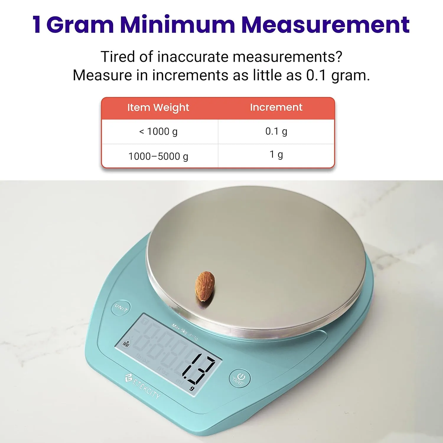 Etekcity 0.1g Food Scale, Bowl, Digital Grams and Ounces for Weight Loss, Dieting, Baking, Cooking, and Meal Prep, 11lb/5kg, Bright Blue