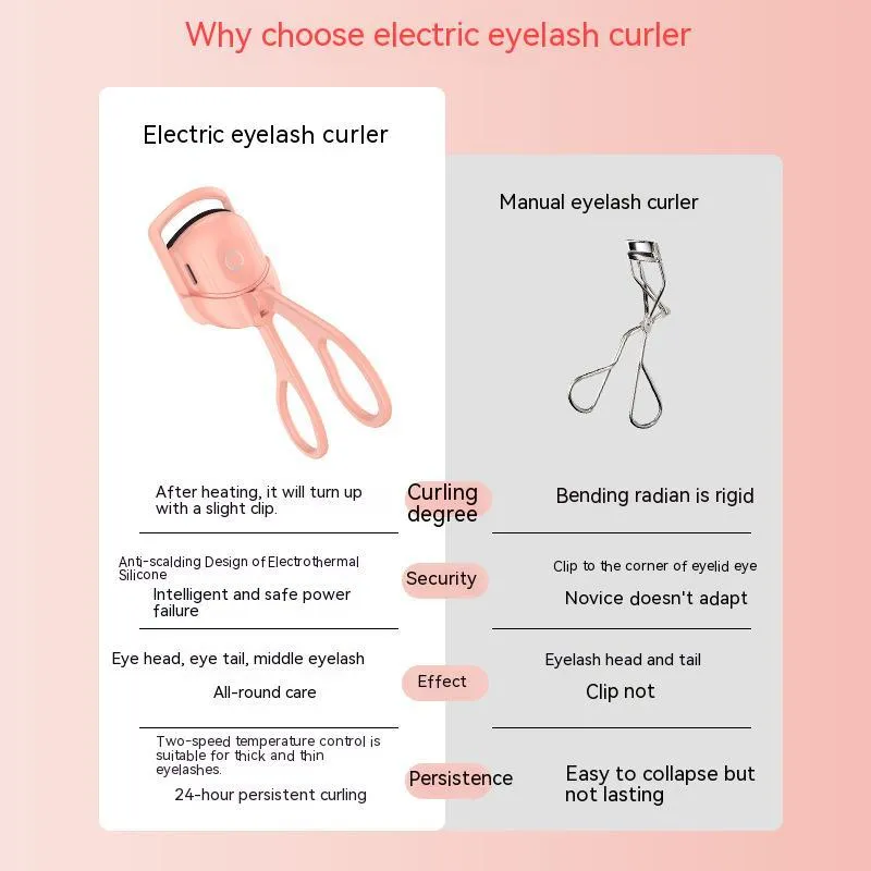 Eyelash Curler Electric Heated