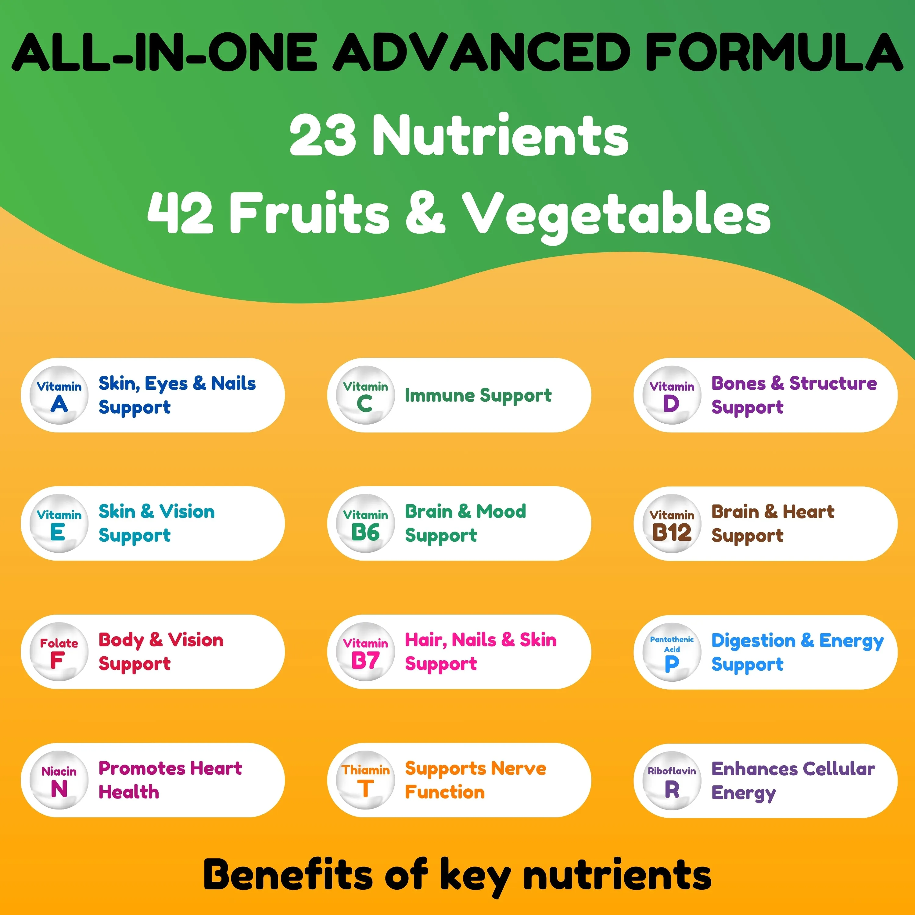 Halal Ultimate Multivitamin for Women & Men
