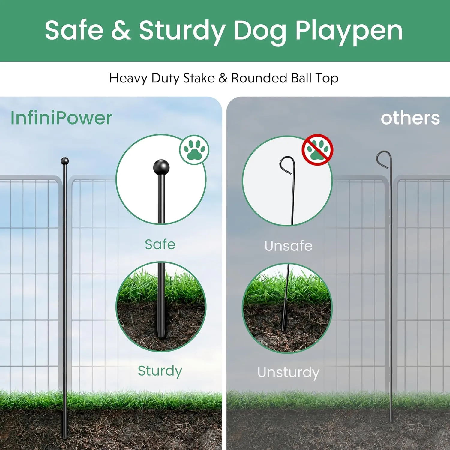InfiniPower Dog Playpen for Yard, RV, Camping, 24 Inch 8 Panels Play Pen Indoor, Heavy Duty Indoor Outdoor Exercise Dog Pen for Puppies/Small Dogs, Black