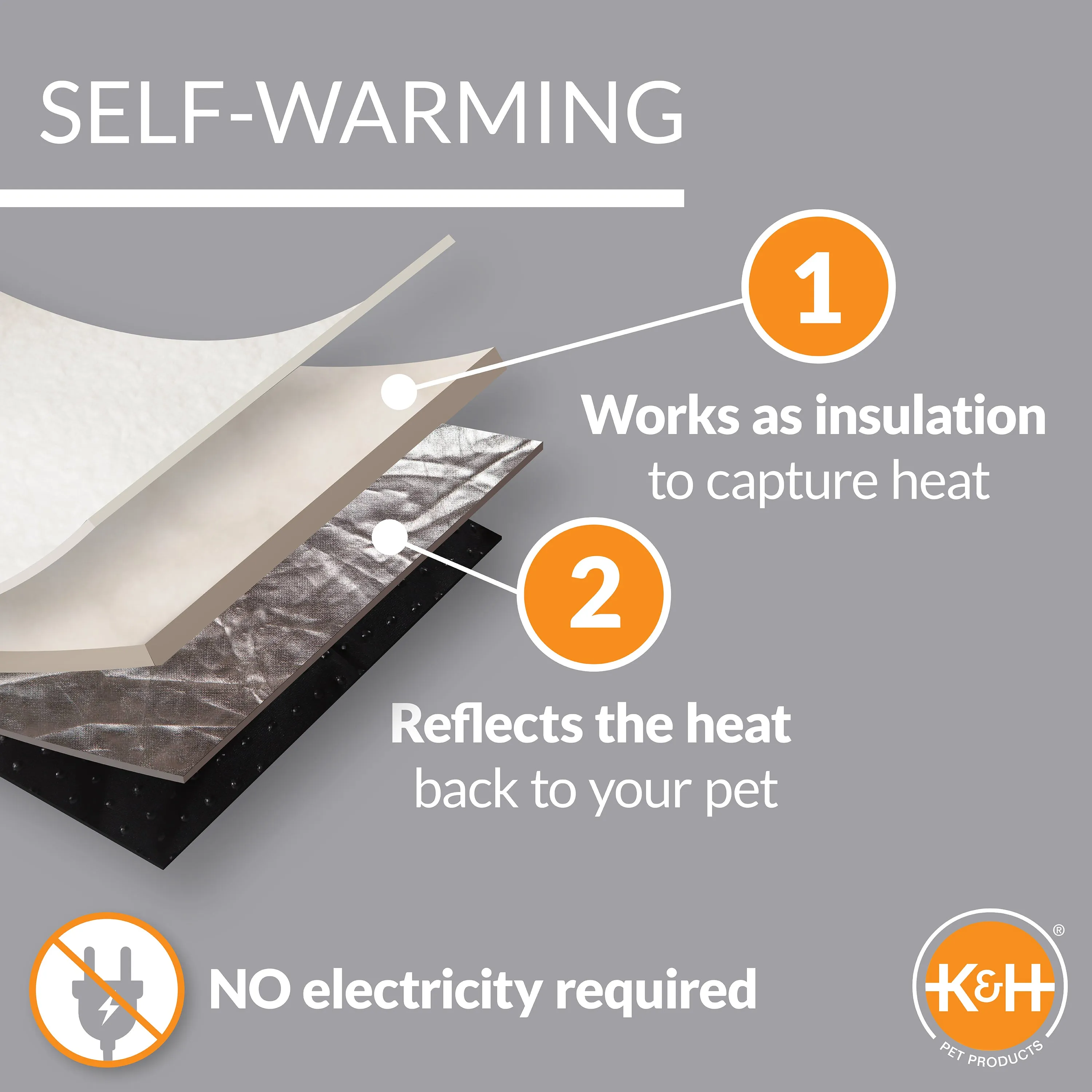 K&H Self-Warming Crate Pad