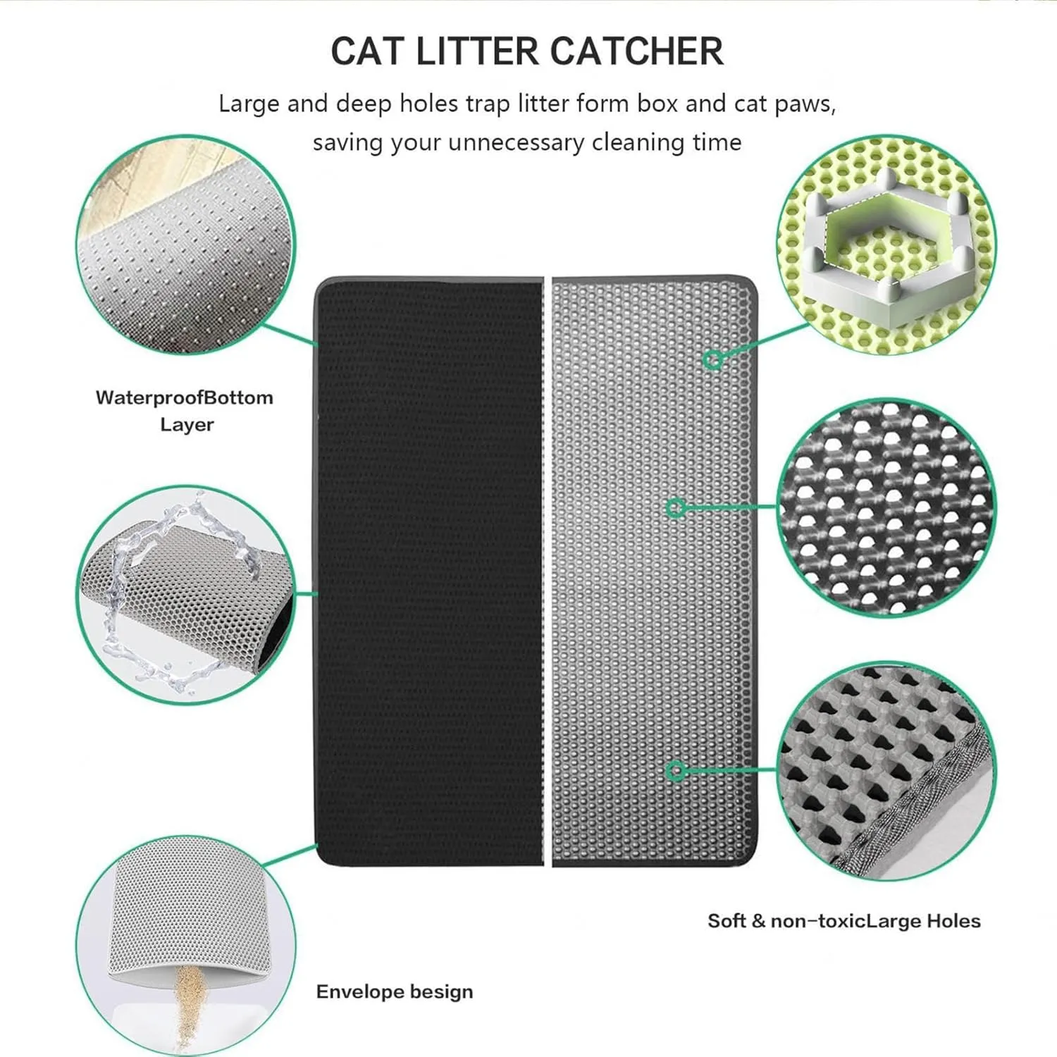 Litter Mat for Litter Box, Honeycomb Double Layer Easy Clean Cat Litter Mats for Indoor Cats Less Waste,Soft On Paws,Non-Slip, Cat Litter Trap Mat,Purple-M