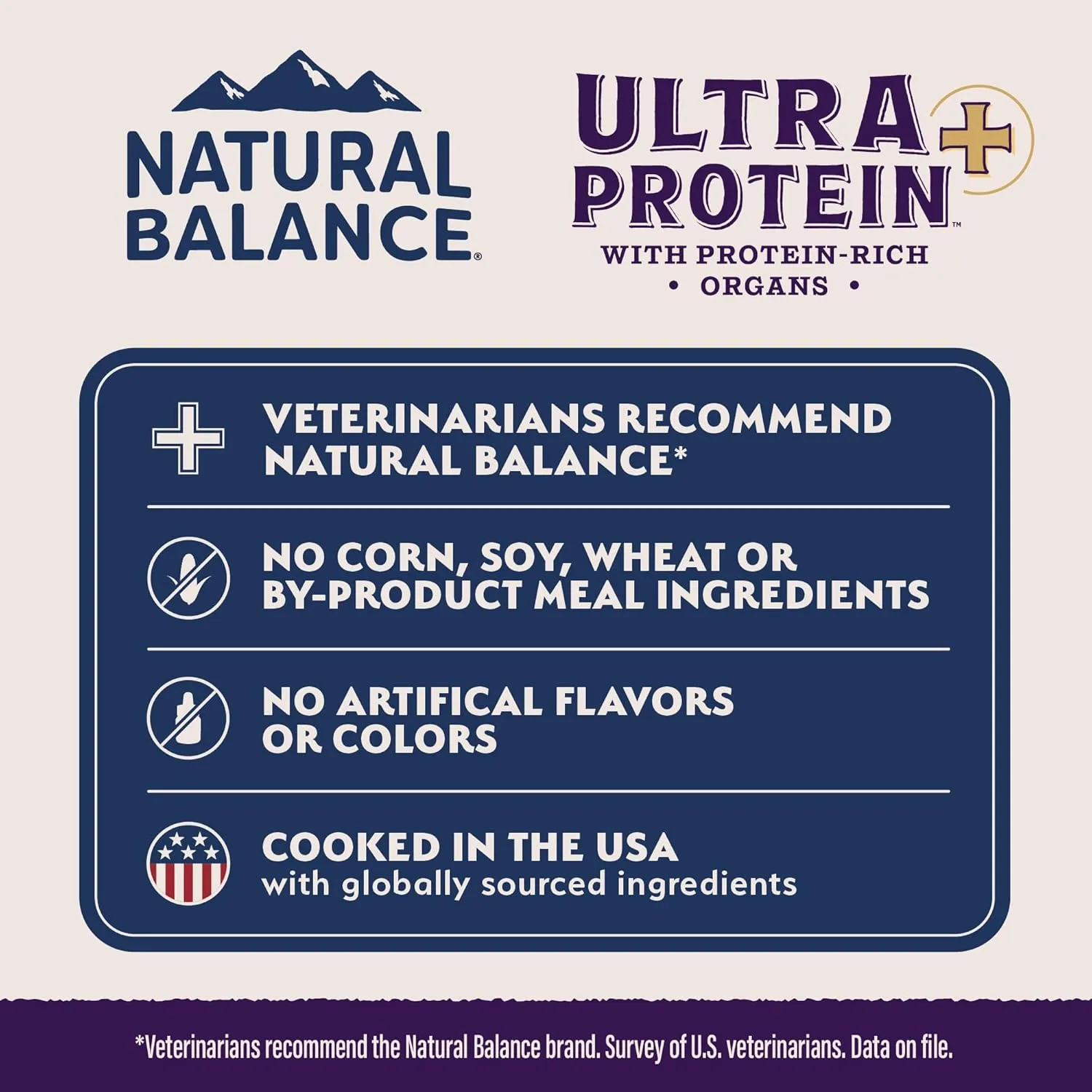 Natural Balance Ultra Protein Plus Wet Cat Food, Skin & Coat and Digestive Health Real Salmon With Pumpkin Puree Topper With Chicken Liver & Chicken Heart, High Protein Cat Food - 2.4 oz. (Pack of 24)