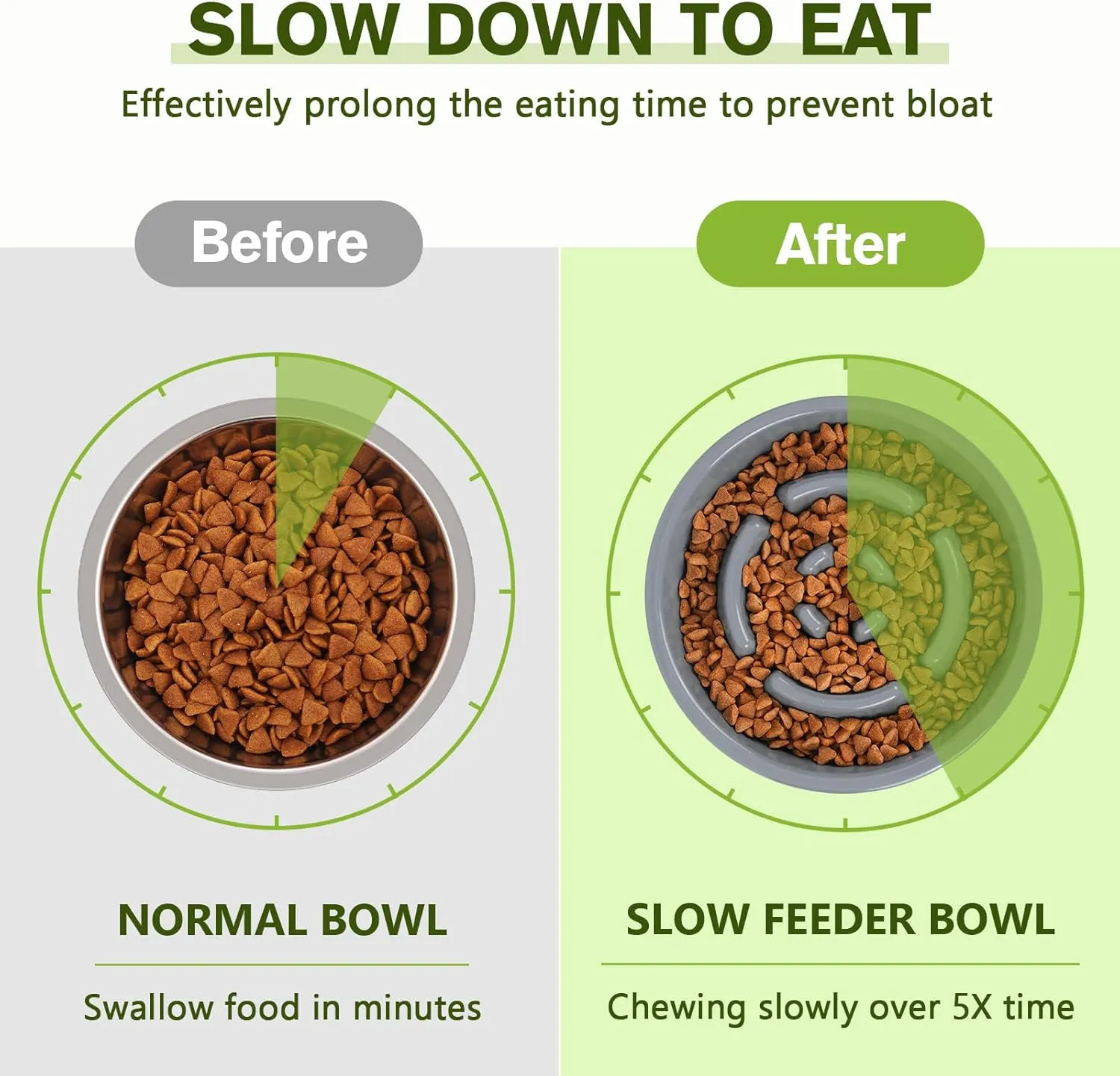 Pecute Slow Feeder Dog Bowls to Slow Down Eating, Dog Bowl Slow Feeder with No-Spill Non-Skid Silicone Mat, Food-Grade Safe Dog Food Bowls Slow Feeder, Stainless Steel Dog Water Bowl for Dogs Cats