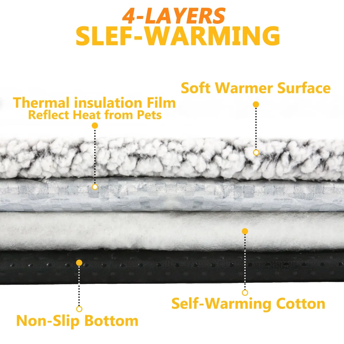 Self Warming Cat Bed Self Heating Cat Mat. Extra Warm Thermal Pet Pad with Removable Cover